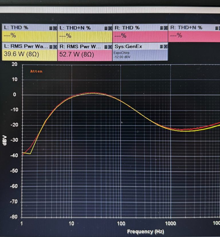 Audio test Audio test